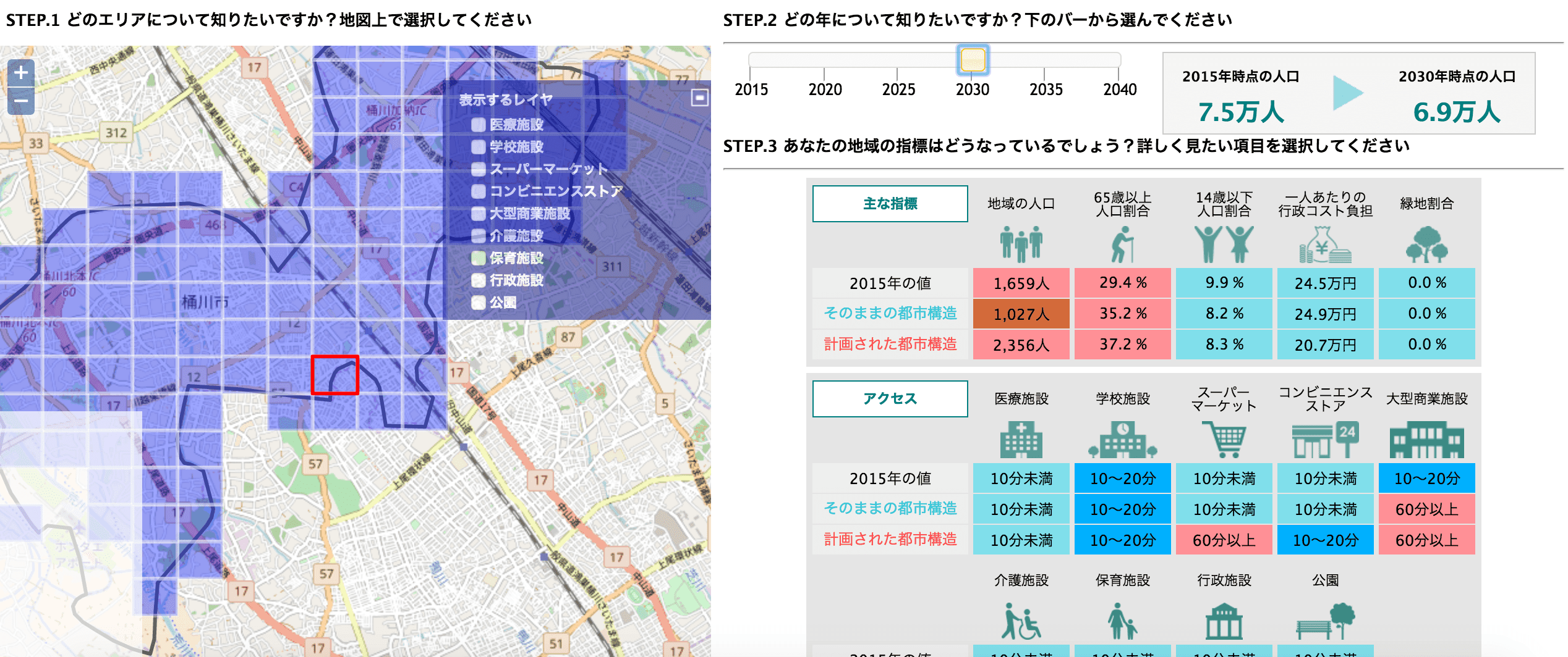 未来の 都市 を考える MY CITY FORE