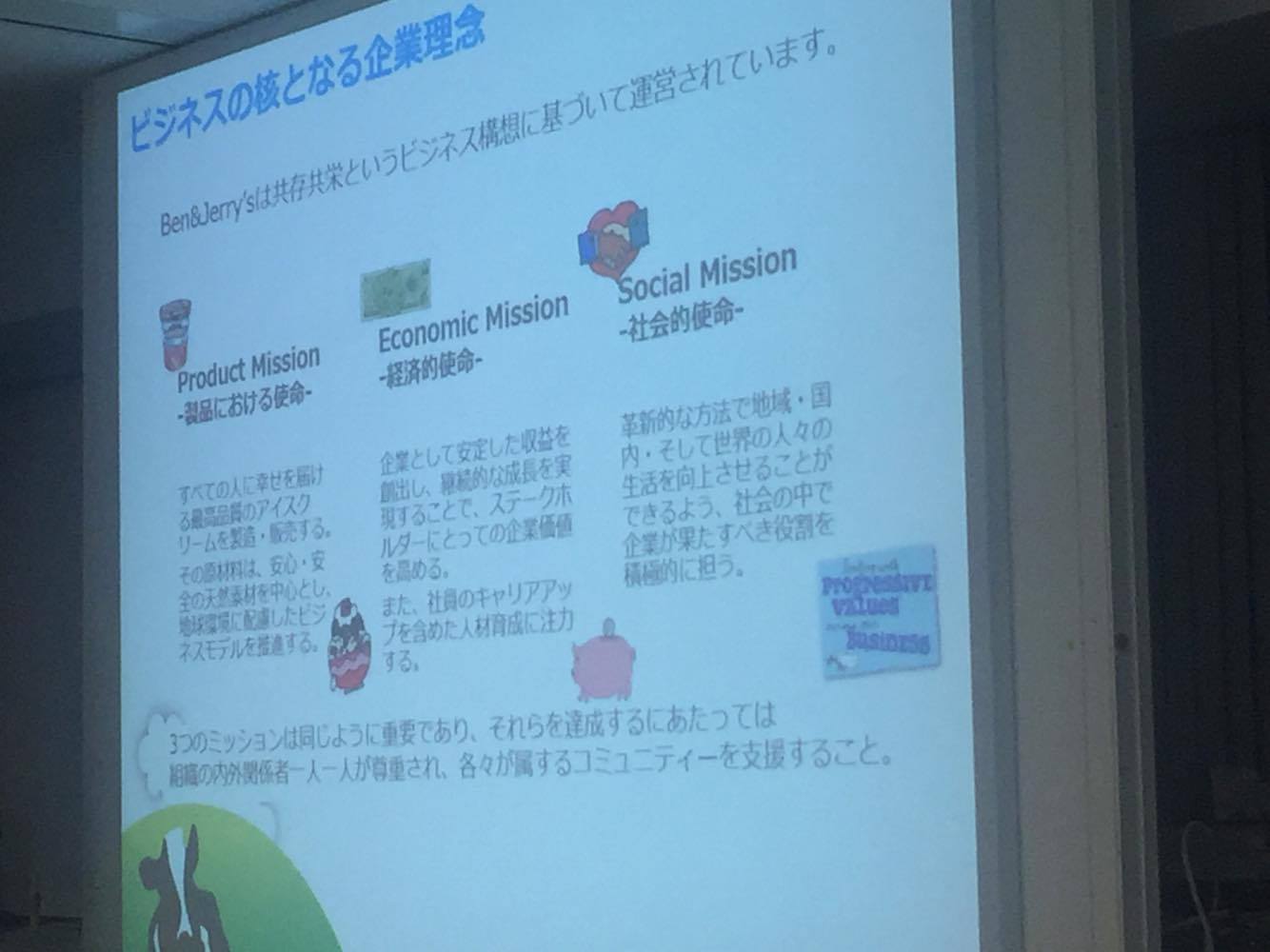 ユニリーバ